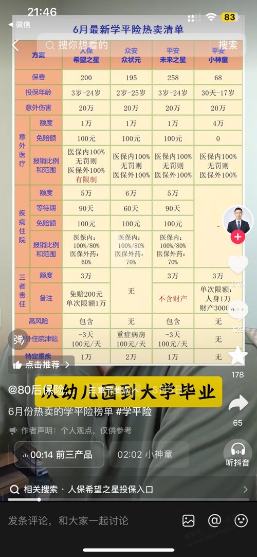 帖子图片