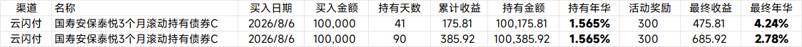 帖子图片