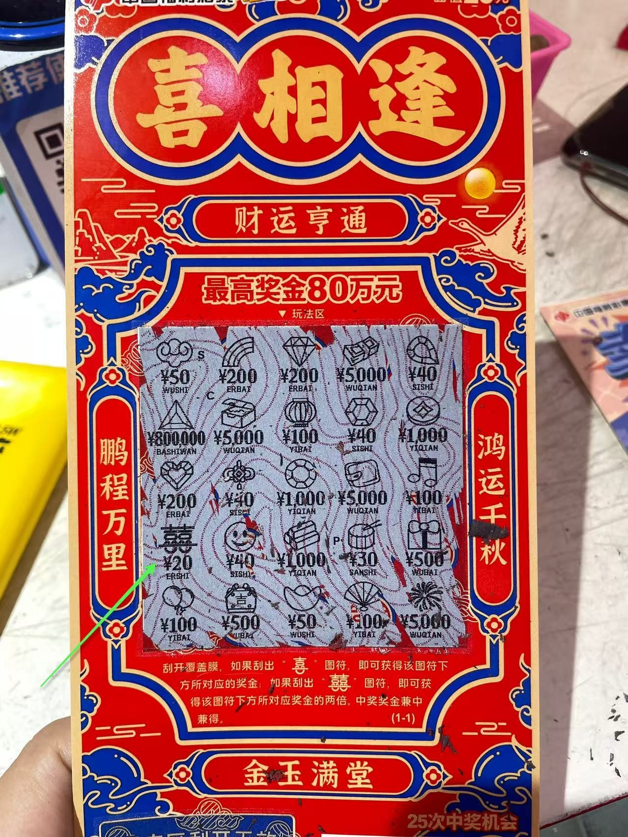 帖子图片