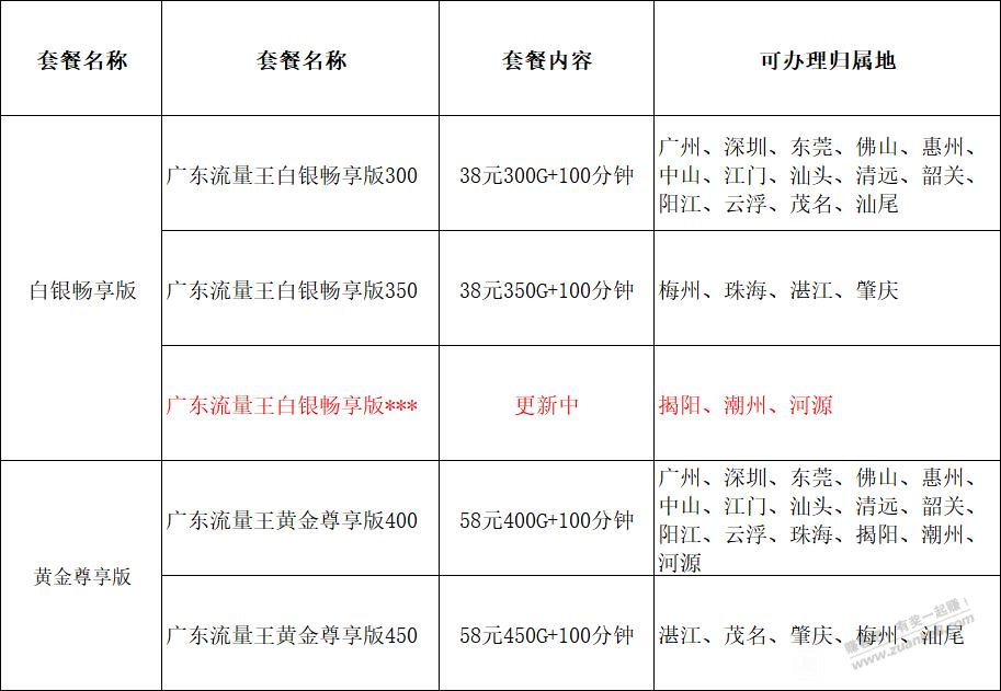 帖子图片