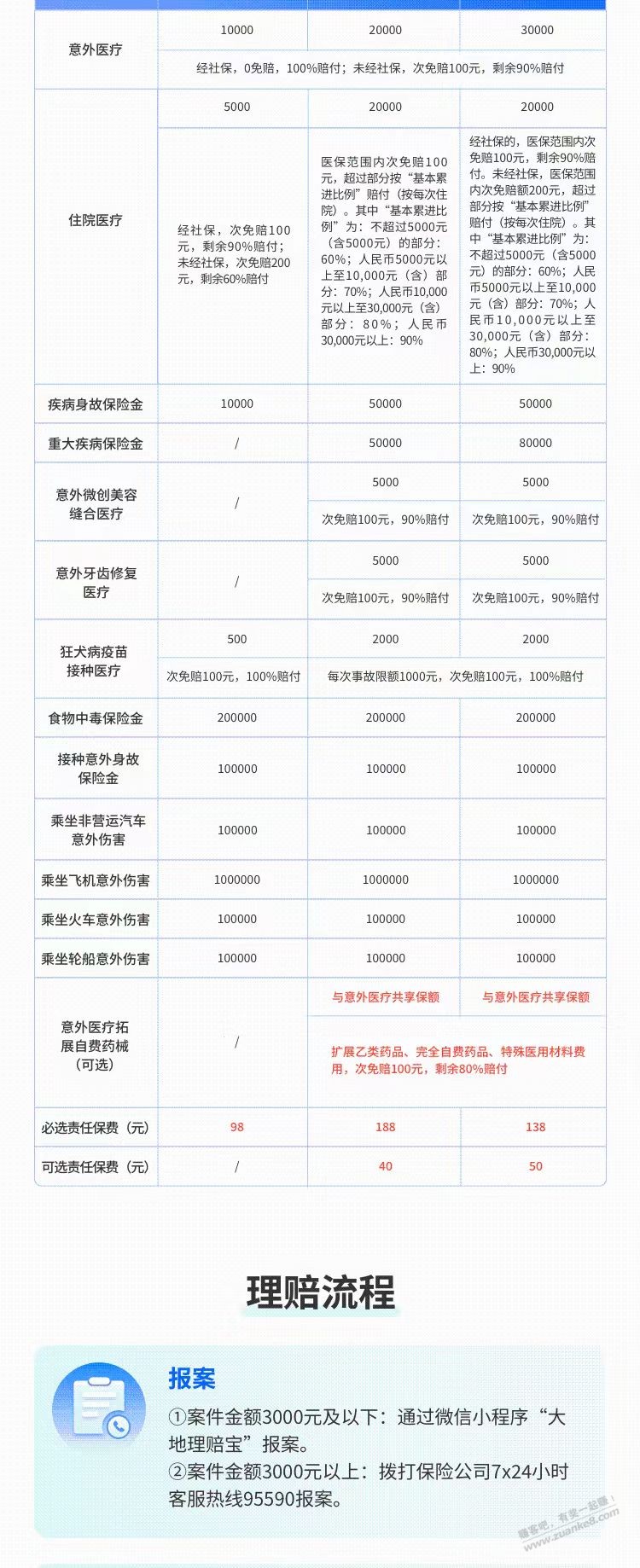 帖子图片