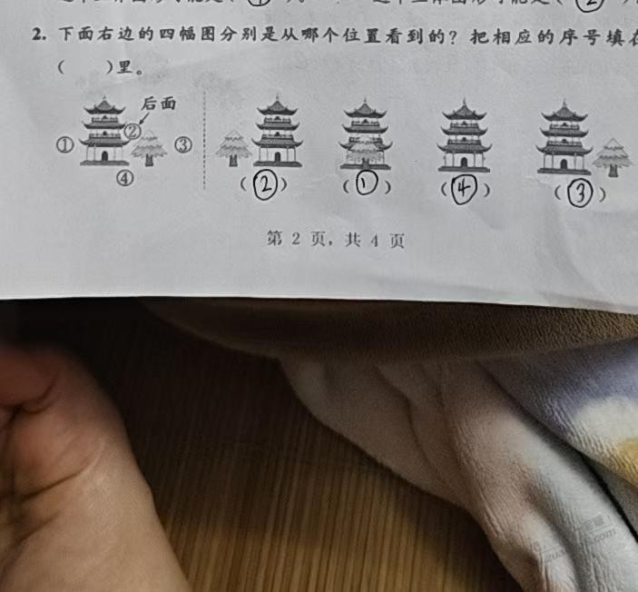 帖子图片
