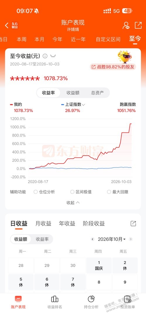 帖子图片