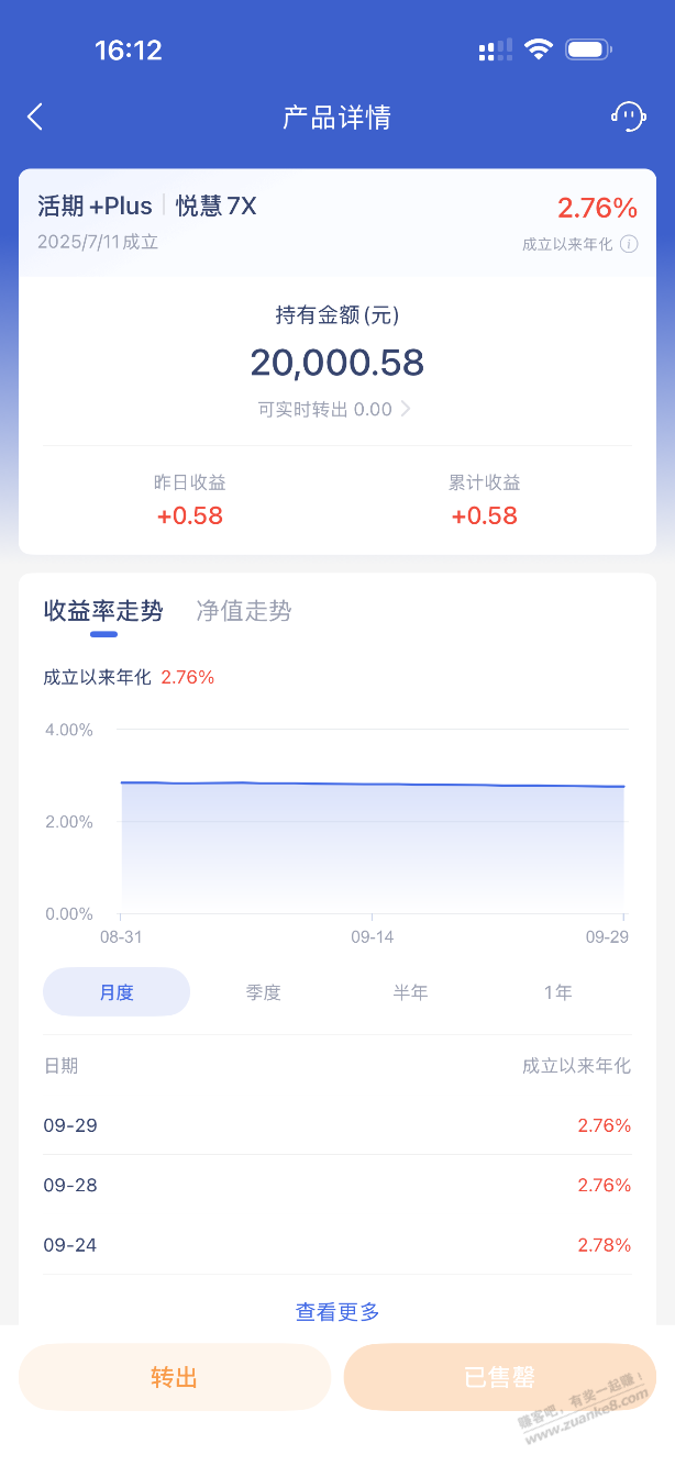 帖子图片