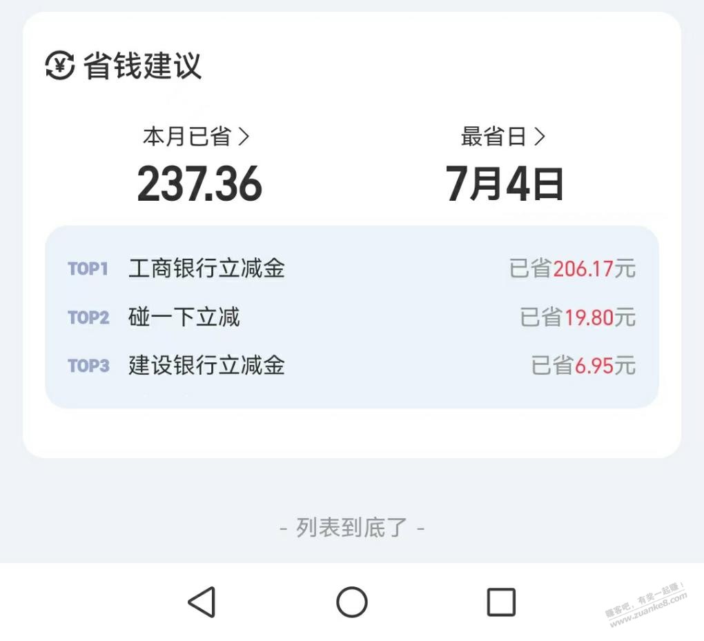 帖子图片