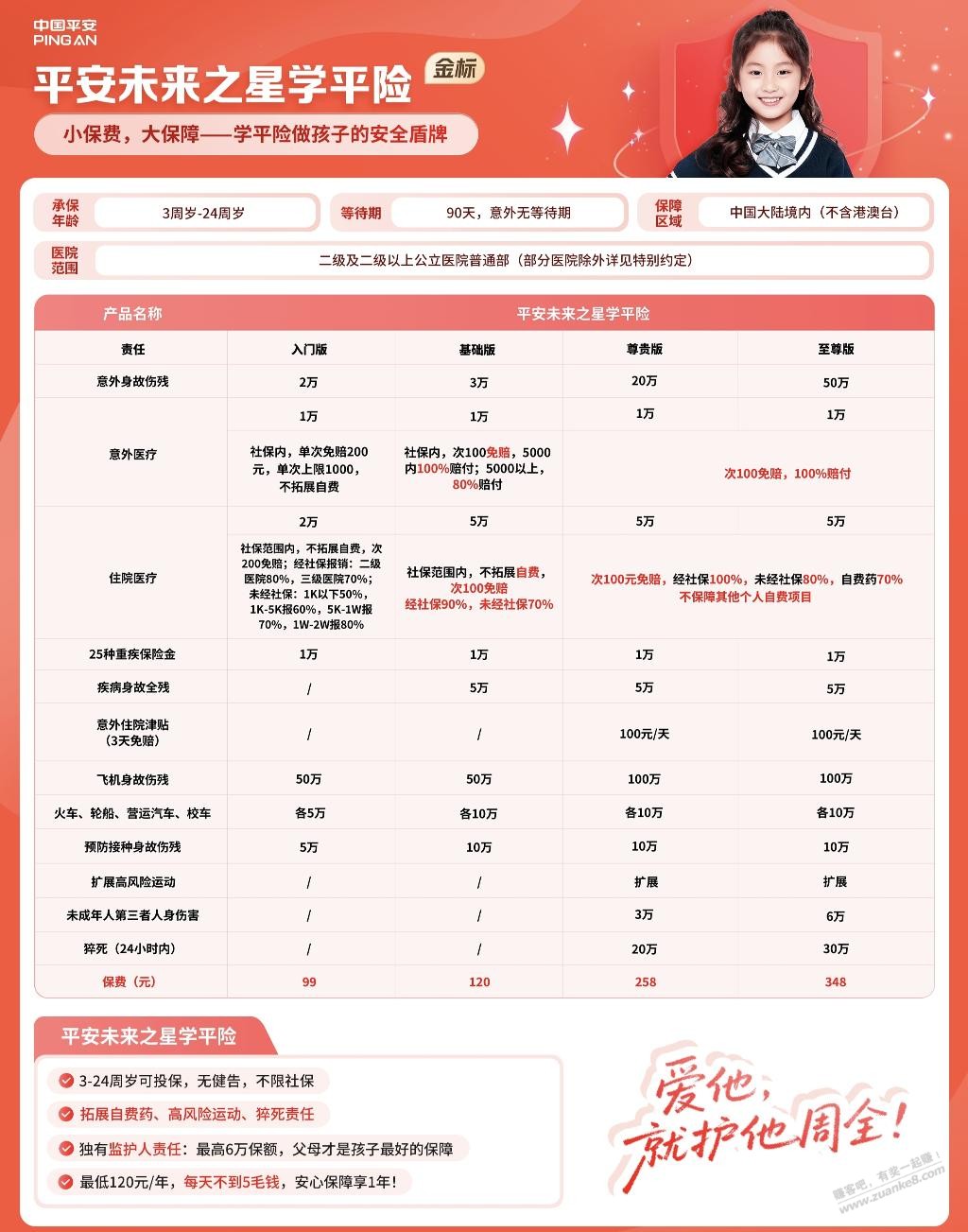 帖子图片