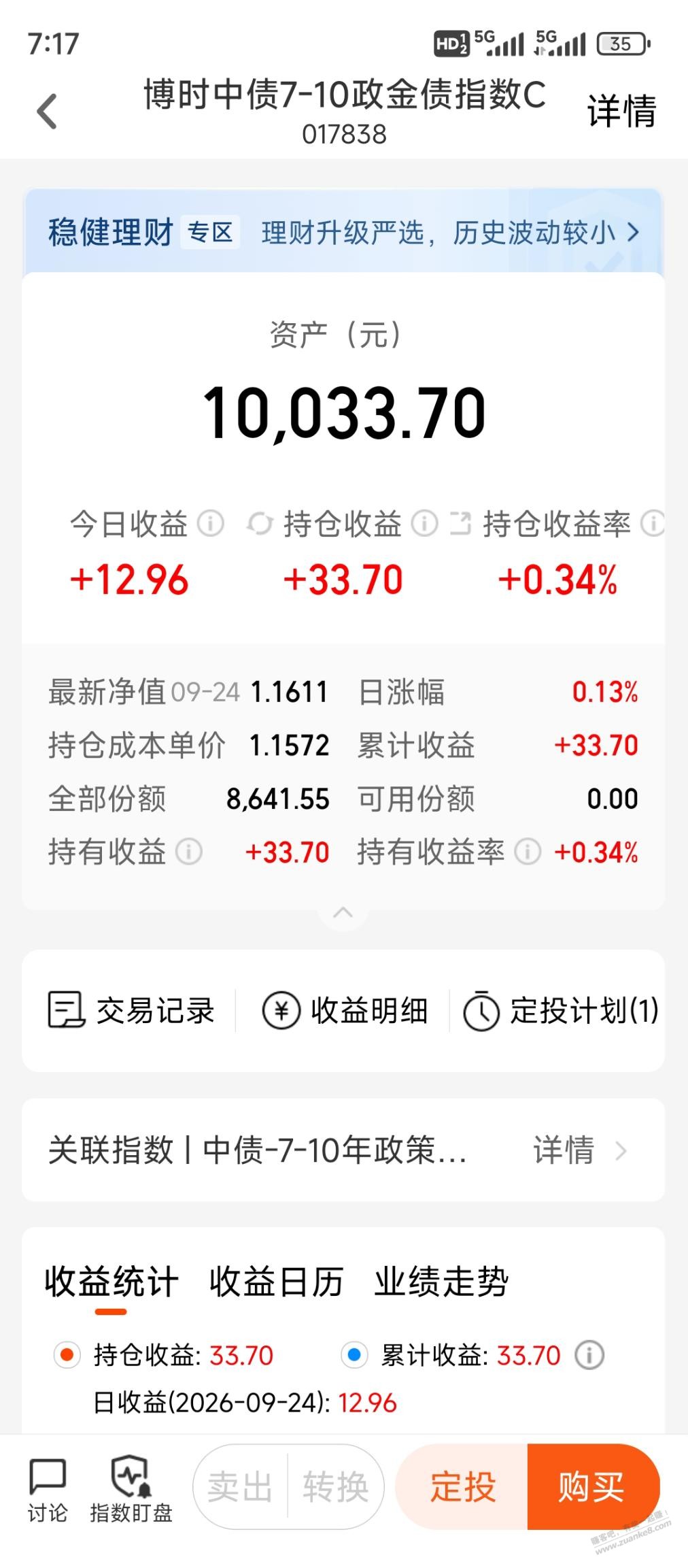 帖子图片