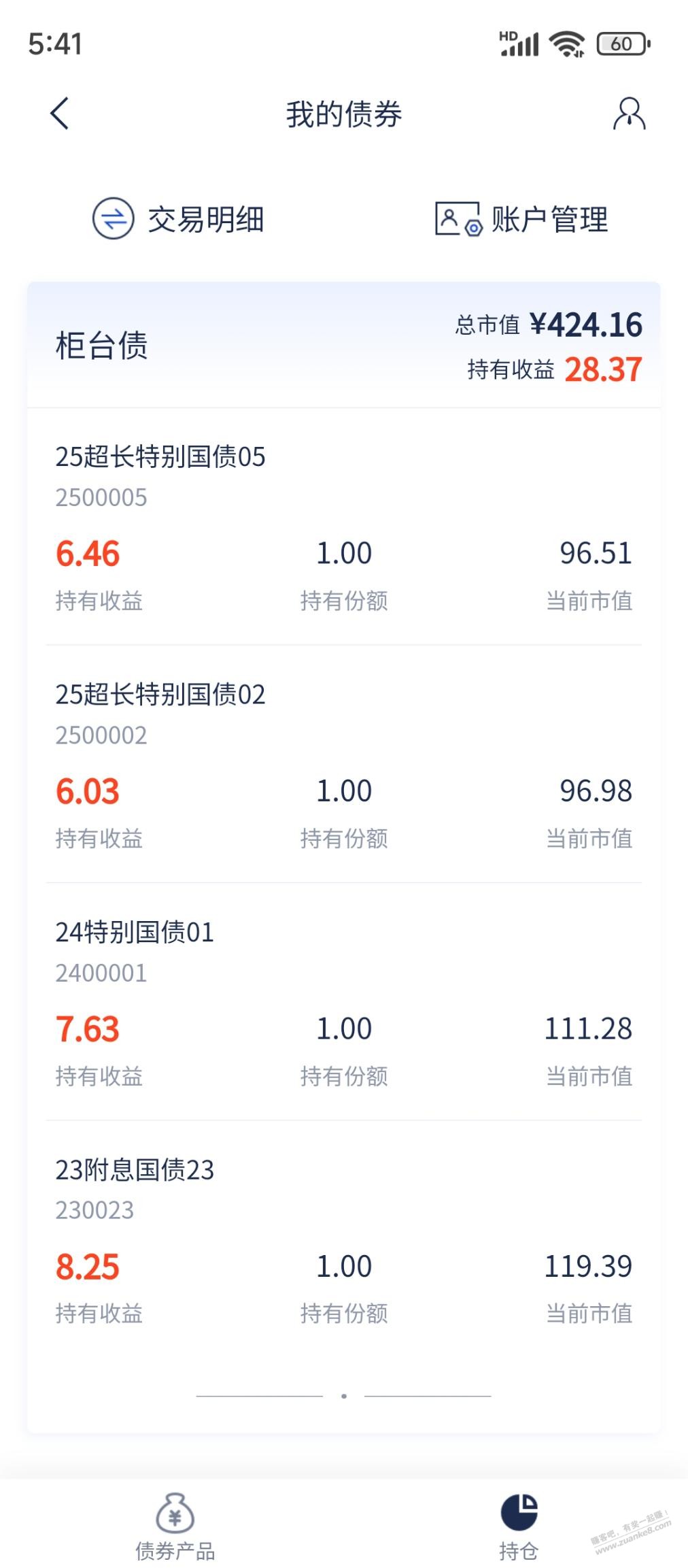 帖子图片