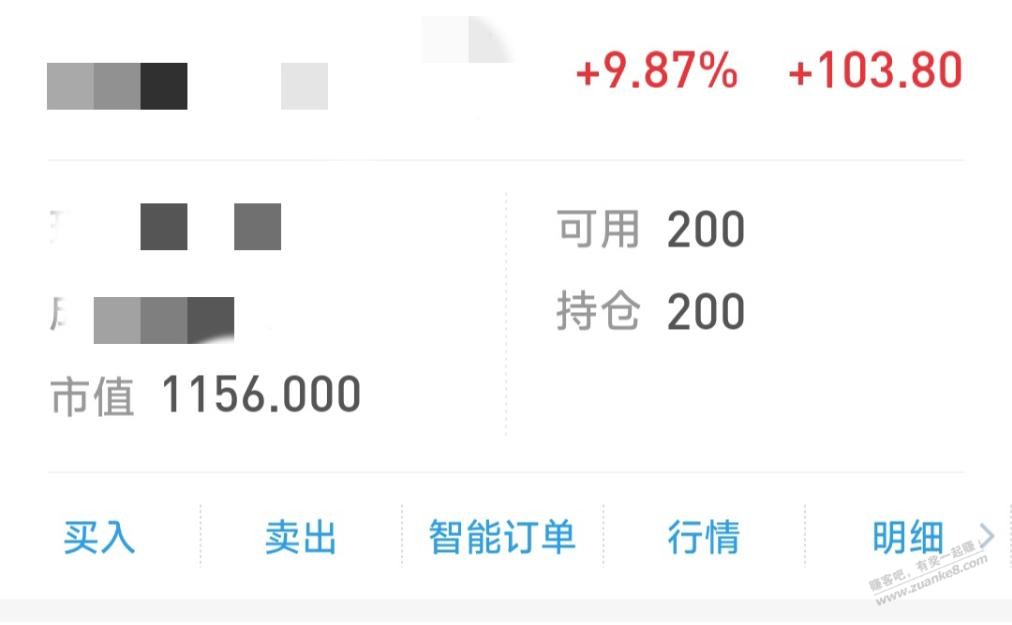 帖子图片