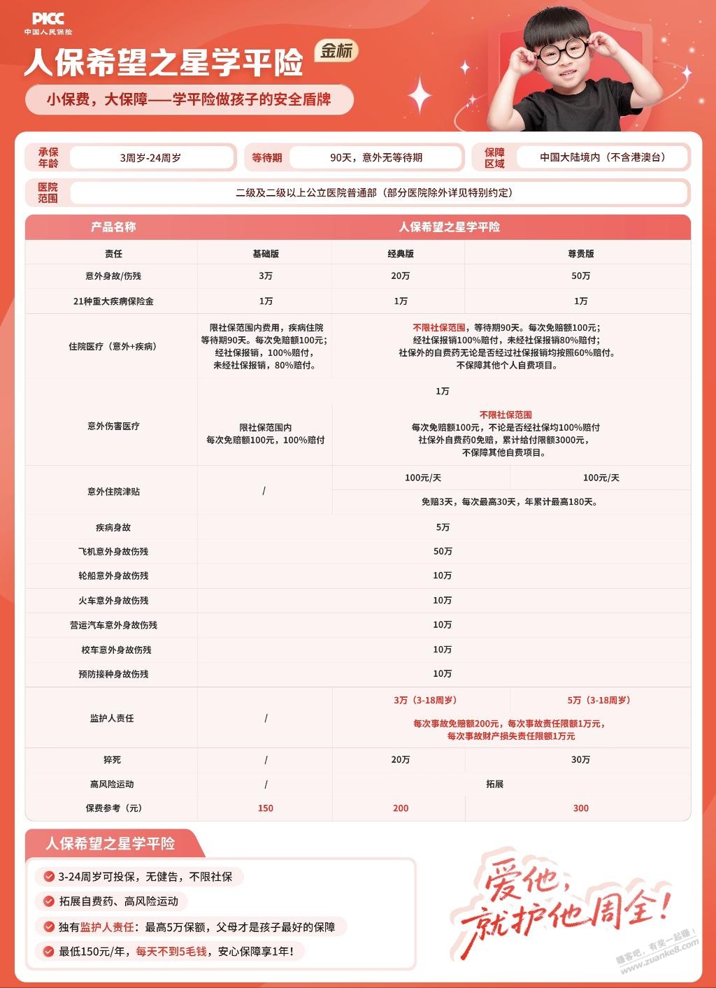 帖子图片
