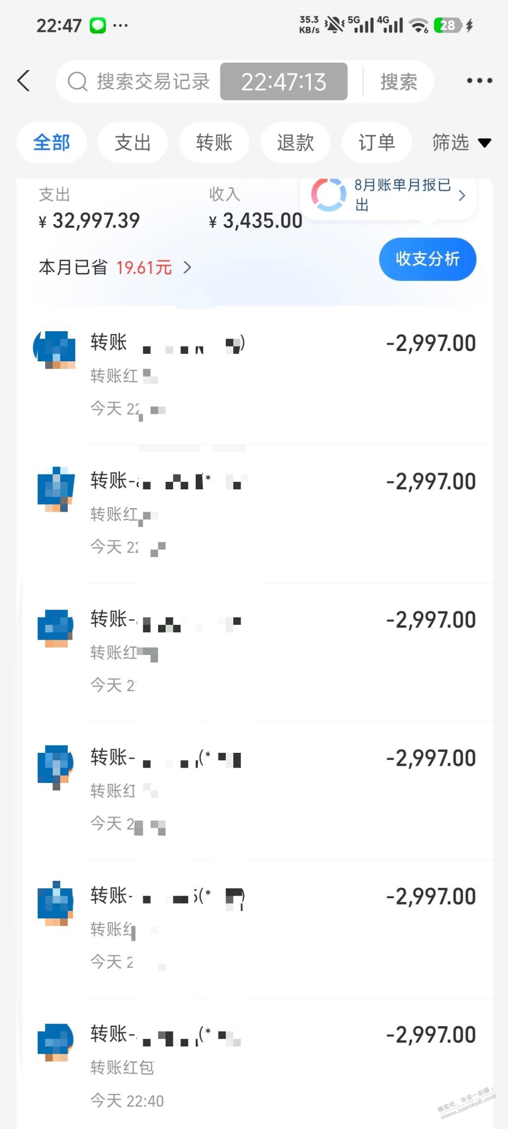 帖子图片