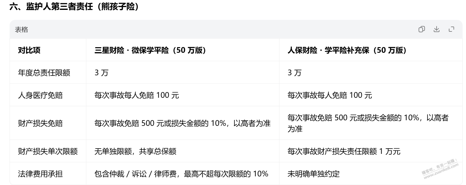 帖子图片