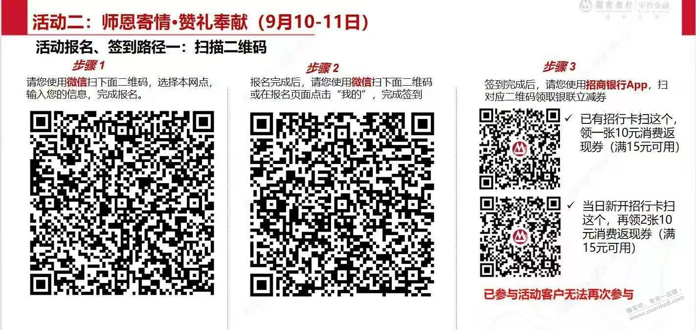 帖子图片