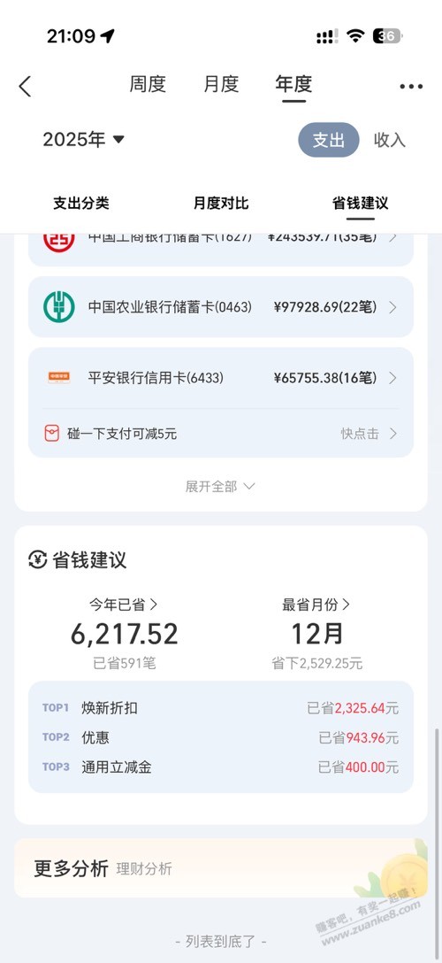 帖子图片