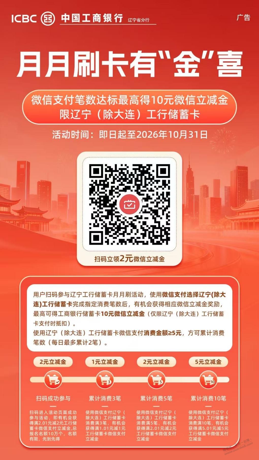 帖子图片