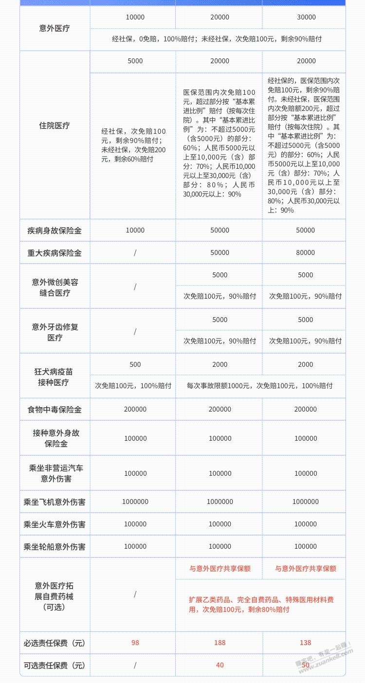 帖子图片