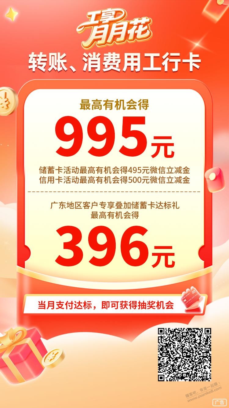 帖子图片
